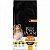 Корм для собак Pro Plan Adult Light/Sterilised Про План для склонных к избыточному весу и/или стерилизованных курица, рис 14 кг. сух.*