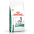 Корм для собак Royal Canin Satiety Weight Management Sat 30